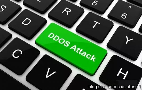 年入100亿:网站DDos，CC攻击背后的利益链