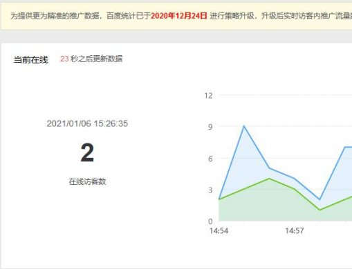 推广账户百度统计延迟10分钟-获取搜索词解决办法